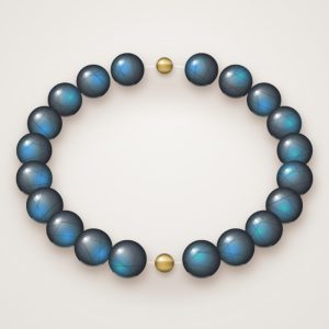 Labradorite Aura Bracelet (sample image)